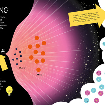 Space Activity Book - publisher image 2