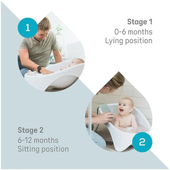 Angelcare 2 in 1 Baby Bathtub White - My Little Thieves