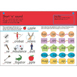 Dk Publishing 10 Minutes A Day Phonics Ks1 | Home Learning Workbook - My Little Thieves