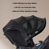 Doona Summer Canopy | Upf 50+ Uv Protective Stroller Cover