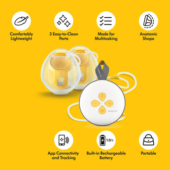 Medela Swing Maxi Hands Free Double Electric Breast Pump | Usb Charger