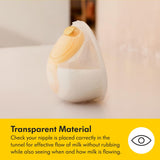Medela Swing Maxi Hands Free Double Electric Breast Pump | Usb Charger
