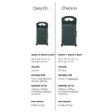 Two dark green MiaMily suitcases, a smaller Carry-On and a larger 24-inch Check-In, with dimensions and features listed.
