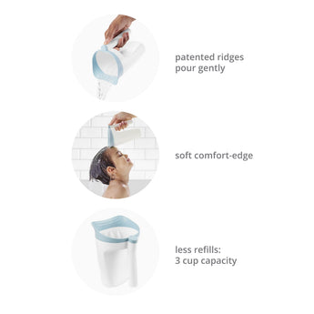 White Skip Hop Moby Waterfall Rinser with blue trim, showing gentle pour, soft comfort-edge on a child, and 3-cup capacity.