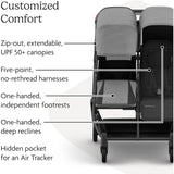 UPPAbaby Minu Duo Stroller Carbon Frame | Side By Side Double Compact Stroller