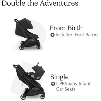 UPPAbaby Minu Duo Stroller Carbon Frame | Side By Side Double Compact Stroller
