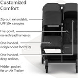 UPPAbaby Minu Duo Stroller Carbon Frame | Side By Side Double Compact Stroller