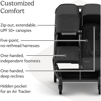 UPPAbaby Minu Duo Stroller Carbon Frame | Side By Side Double Compact Stroller