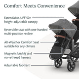 UPPAbaby Rumble Seat V3 Dillan Carbon Frame | Vista Second Seat Accessory