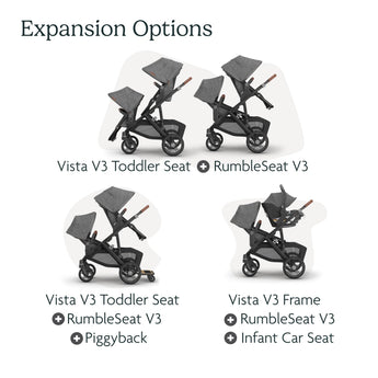 UPPAbaby Rumble Seat V3 Dillan Carbon Frame | Vista Second Seat Accessory