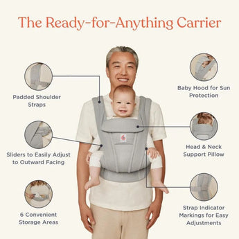 Ergobaby Omni Deluxe Mesh Baby Carrier Soft Olive | Breathable All In One - My Little Thieves