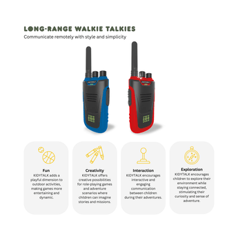 Kidywolf Walkie Talkie Adventure Awaits | Walkie Talkie - My Little Thieves
