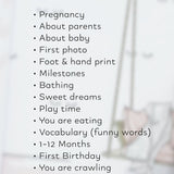 Personalized Baby Milestones Photo Album - My Little Thieves