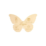 Personalized Birth Stat Wooden Sign for Baby's Nursery - My Little Thieves