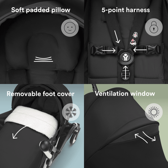 Stokke Yoyo3 Black Frame With 0+ & 6+ Pack Bundle | Award Winning Compact Stroller - My Little Thieves