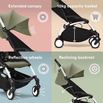 Stokke Yoyo3 Newborn & 6+ Pack Bundle | Complete Travel Stroller System - My Little Thieves