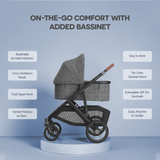 Upp Ababy Vista V3 Stroller Carbon Frame | Premium Family Buggy - My Little Thieves