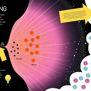 Space Activity Book - publisher image 2