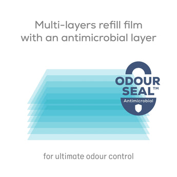 Angelcare 3 Pack Refill Octagonal Grey Blue | Active