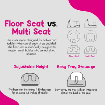 Bumbo Multi Seat Booster Ultimate 3 In 1 Seating Solution For Children | Booster Seat