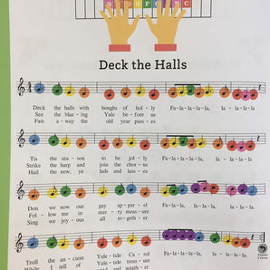 Play It! Christmas Songs: A Superfast Way To Learn Awesome Songs On Your Piano Or Keyboard Book