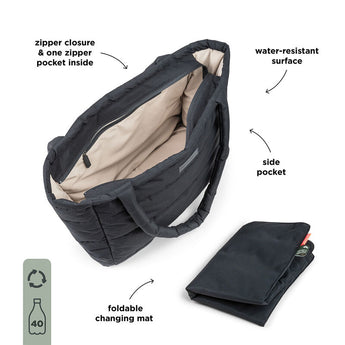 Done By Deer Quilted Changing Tote Bag | Parent Bag