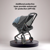 Doona X Sunshade Extension Black | Stroller Accessories