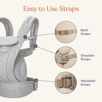 Ergobaby Omni Deluxe Mesh Baby Carrier Soft Olive | Breathable All In One - My Little Thieves