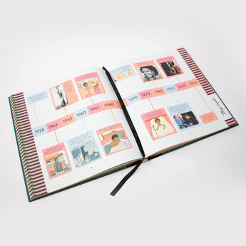 Frances Lincoln Childrens Books Little People, Big Dreams: Treasury: 50 Stories From Brilliant Dreamers â€” Children'...