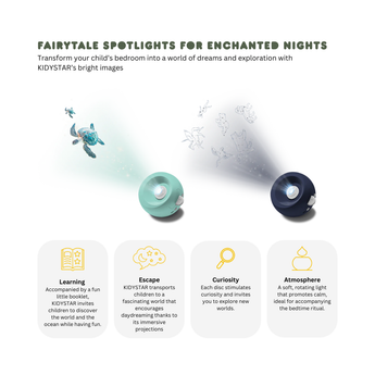 Kidywolf Galaxies Image Projector | Kids Night Light