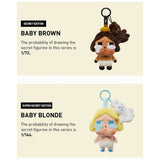 Labubu Crybaby Crying Again Series Box Of 6 | Toys