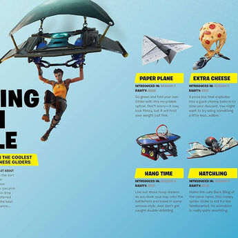 Little Brown Fortnite Official Outfits Collectors Edition | Gaming Guide