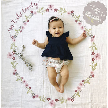 Lulujo Baby's First Year Milestone Blanket & Cards Set | Premium Muslin Gift