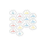 Lulujo Baby's First Year Milestone Blanket & Cards Set | Premium Muslin Gift