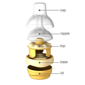 Medela Calma With 150ml Breast Milk Bottle | Innovative Breastfed Baby Feeding