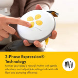 Medela Swing Maxi Hands Free Double Electric Breast Pump | Usb Charger