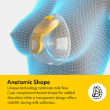 Medela Swing Maxi Hands Free Double Electric Breast Pump | Usb Charger