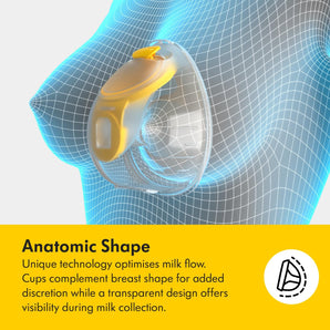 Medela Swing Maxi Hands Free Double Electric Breast Pump | Usb Charger