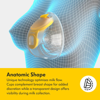 Medela Swing Maxi Hands Free Double Electric Breast Pump | Usb Charger