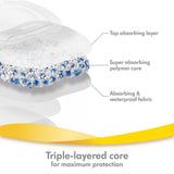 Medela Ultra Breathable Nursing Pads 30 Pieces | Triple Layer Absorbent