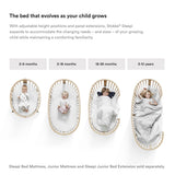 Stokke Sleepi Bed Extension V3 | Mini To Full Crib Conversion Kit