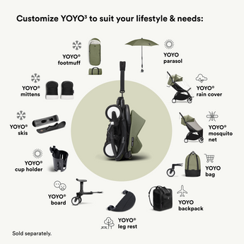 Stokke Yoyo 6+ Color Pack Only | Forward Facing Stroller Seat Upgrade