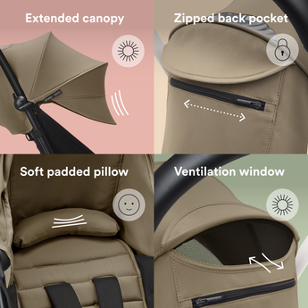 Stokke Yoyo 6+ Color Pack Only | Forward Facing Stroller Seat Upgrade