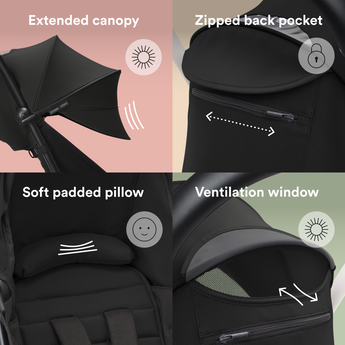 Stokke Yoyo 6+ Color Pack Only | Forward Facing Stroller Seat Upgrade