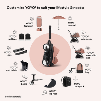 Stokke Yoyo Newborn Shell | Eco Stroller Seat For Newborns