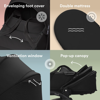 Stokke Yoyo Newborn Shell | Eco Stroller Seat For Newborns