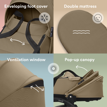 Stokke Yoyo3 Compact Travel Stroller White Frame 6+ | Award Winning Buggy