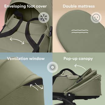 Stokke Yoyo3 Newborn & 6+ Pack Bundle | Complete Travel Stroller System