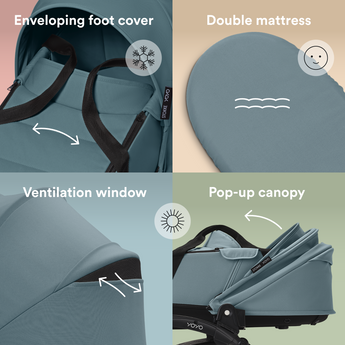 Stokke Yoyo3 Newborn & 6+ Pack Bundle | Complete Travel Stroller System
