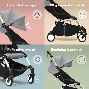 Stokke Yoyo3 Newborn & 6+ Pack Bundle | Complete Travel Stroller System